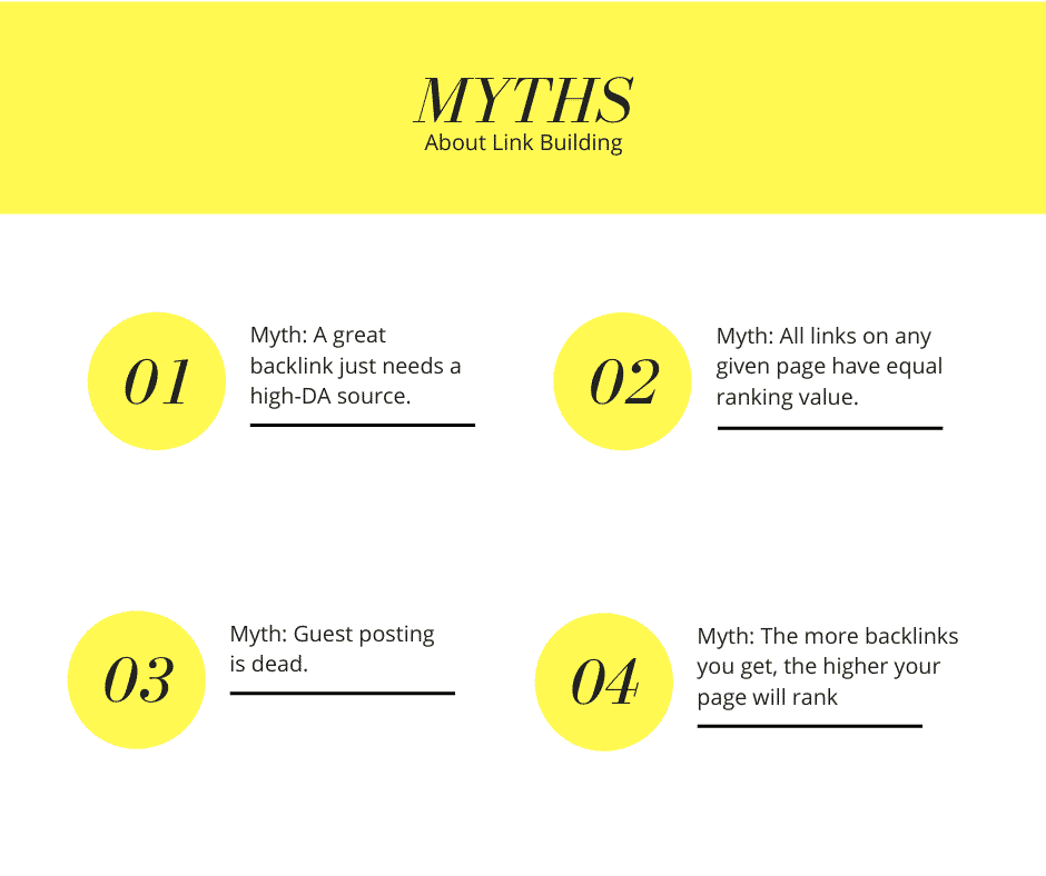 4 Link Building Myths