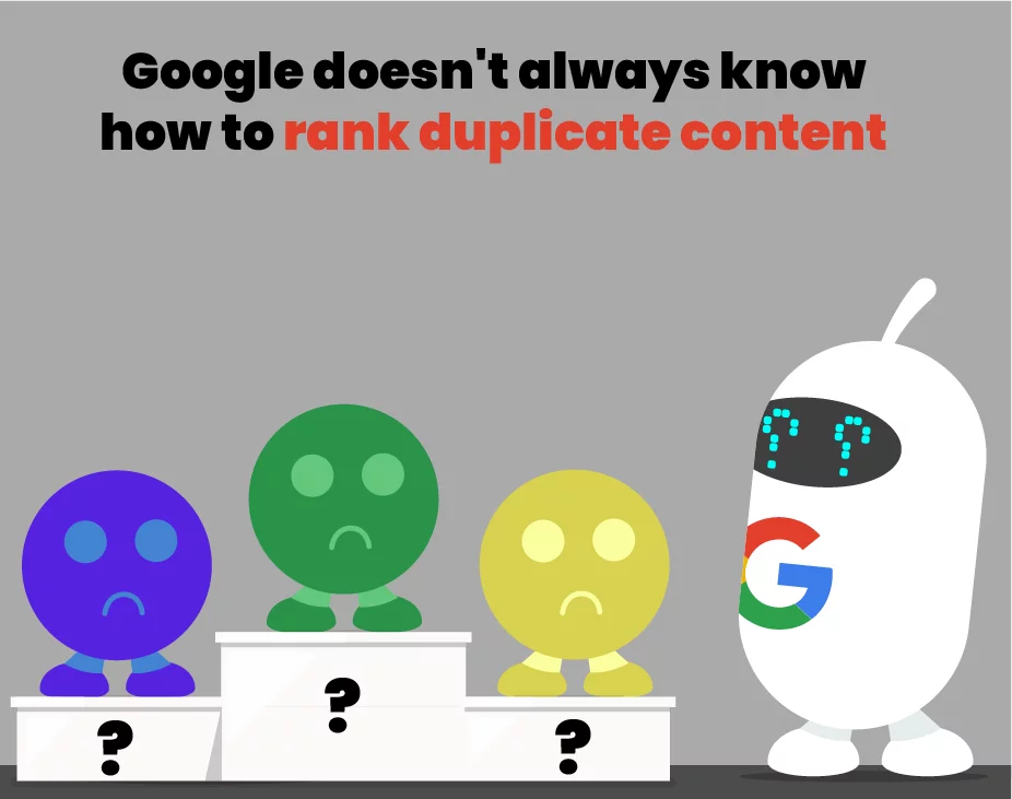Google doesn't always know how to rank duplicate content