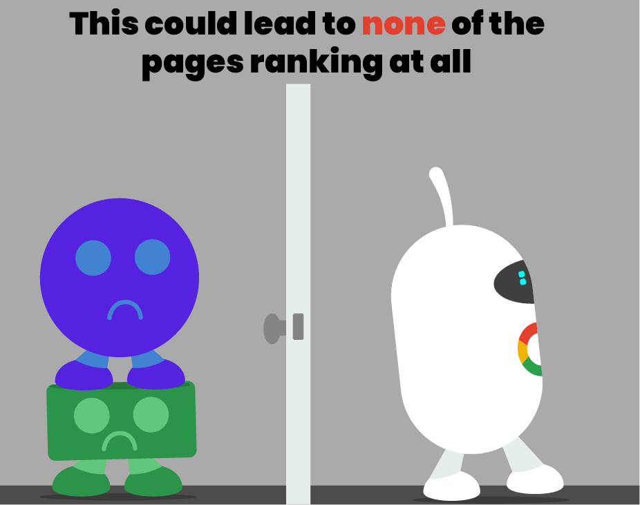 duplicate content can cause Google not to rank any of the similar or identical; pages
