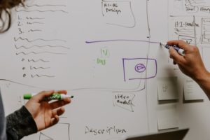 developing a website plan on a whiteboard