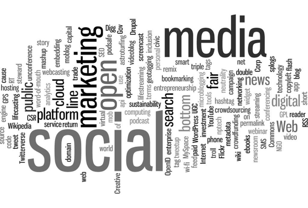 A cluster of keywords related to digital marketing