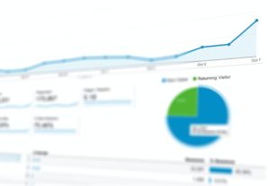 content audit data in Google Analytics